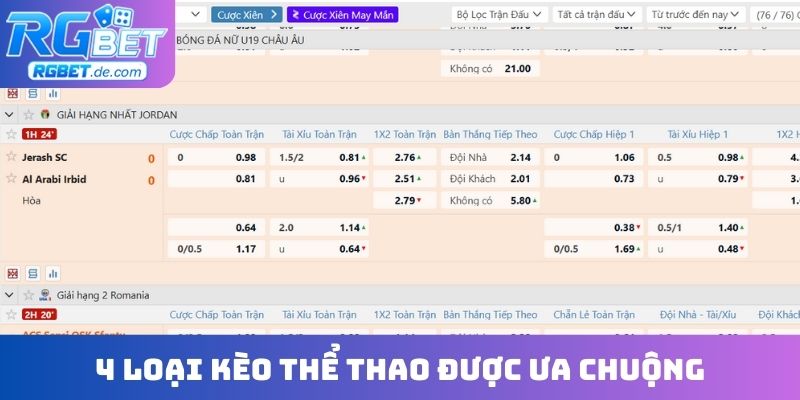 4 loại kèo thể thao được ưa chuộng